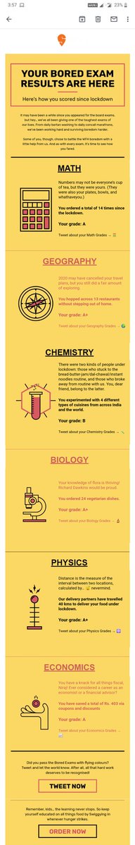 nirajpatel273's tweet image. Woohoo! Totally aced my @swiggy_in Bored Exams 😎Mithai is on me, everyone! :) #SwiggyBoredExams
PS: Check your emails.