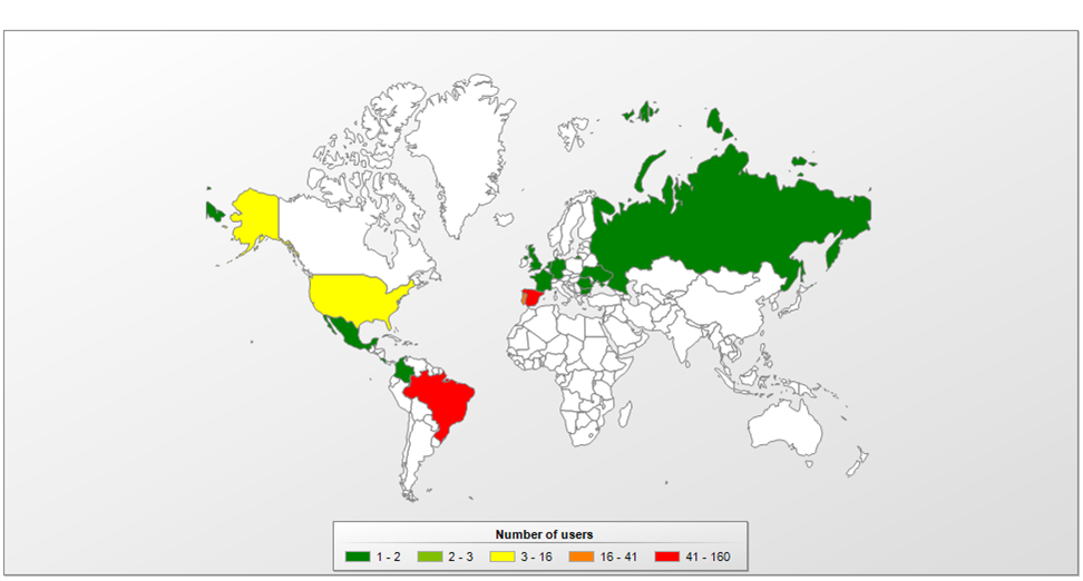 The Tetrade: Brazilian banking malware goes global
securelist.com/the-tetrade-br…
#Melcoz #Javali #Grandoreiro #Guildma #Banking #Trojan #Malware