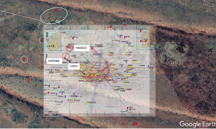 paddygall1's tweet photo. A picture paints a thousand words.

HAD066 hit 220m from the HGZ
HAD023 hit further NW than 66.
Previous NW &amp; W holes circled in white.
Today's hole circled in yellow.

Looks obvious what the Geo's at NCM are targeting when it's laid out like this.

#GGP $GGP.L @GreatlandGold https://t.co/FMDIBF7wzW