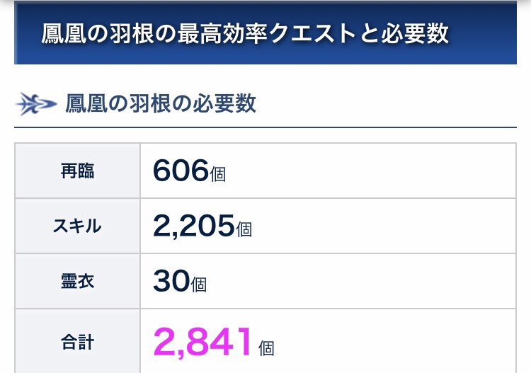 鳳凰の羽根 Twitter Search 鳳凰の羽根 Twitter Search