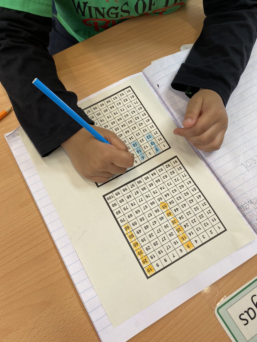 Smaira33642949's tweet image. The Oak bubble children have been practising counting in 5s &amp;amp; 2s today🤩 @Y1Bps @BirchfieldsPS @MissKenny11 #lastweekofterm