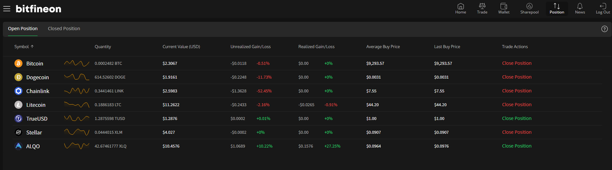 captgeeky's tweet photo. Track your positions as you buy and sell on #bitfineon https://t.co/1B9bK8ZIso