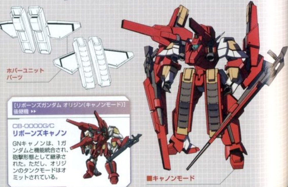 Yoshiyuki そもそもリバーシブルガンダムのコンセプトがリボーンズガンダム オリジンですからね そこに近接用クローを取り付けた と Yoshiyuki そもそもリバーシブルガンダムのコンセプトがリボーンズガンダム オリジンですからね そこに近接用クローを取り付けた と