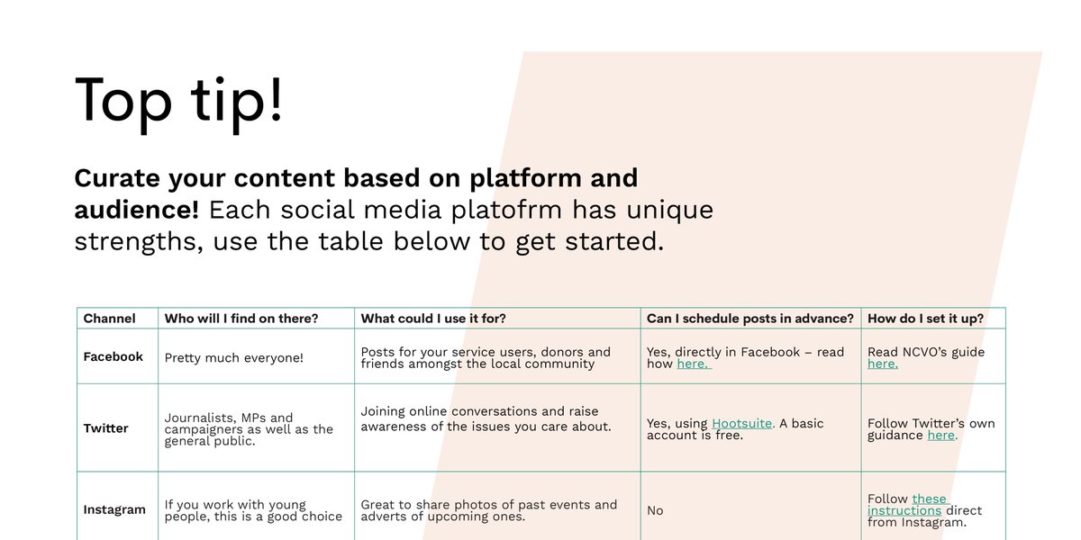 (1/4) Keen to use social media to amplify the work of your  #SmallButVital charity? Our  #CommsGuide is a great way to start and can help you understand the basics of  #SocialMediaMarketing and map out the best way to share your impactful work during COVID19  http://bit.ly/31nRlww 