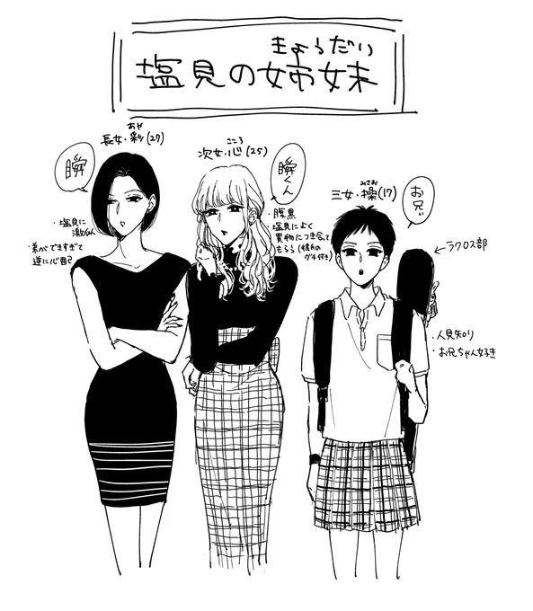 塩見の…

#人間観察同好会 