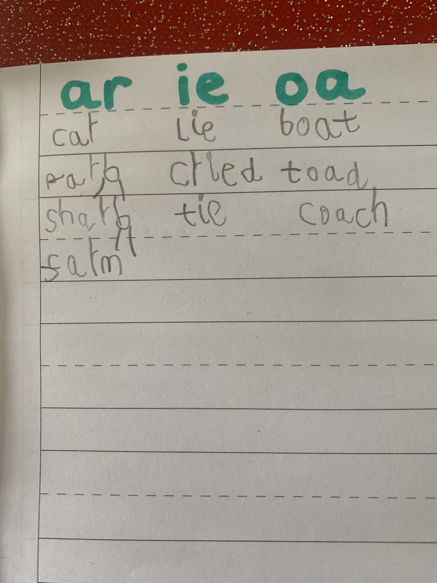 EmilyTaylor180's tweet photo. Another busy morning going back over phonics and reading about and making a fabulous Rainbow fish 🐟 🌈 @FRISroom4 https://t.co/UH4L93fdpg