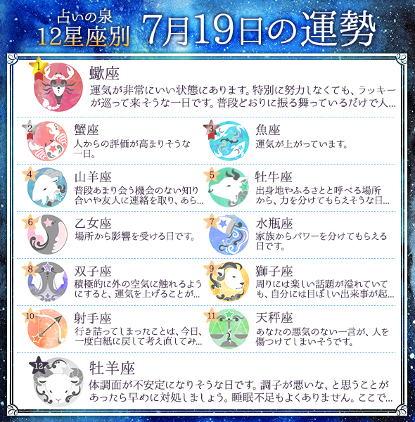 占いの泉 على تويتر 7 19 日 の運勢を12星座でお伝えします 総合運 恋愛運 仕事運 金運の4つの項目で占います 占いの結果は占いの泉へ 星座ごとの詳細はコチラ T Co Hv7cv2kfnq 星座占い 占い 今日の運勢 占いの泉 T Co L2sxzg9r6c