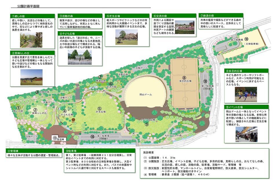 新条 Na Twitteru 岡山ドーム 公園整備計画 T Co Hsrt0pbymw 立体駐車場800台程度 平面バス バース8台分 新条 Na Twitteru 岡山ドーム 公園整備計画 T Co Hsrt0pbymw 立体駐車場800台程度 平面バス バース8台分