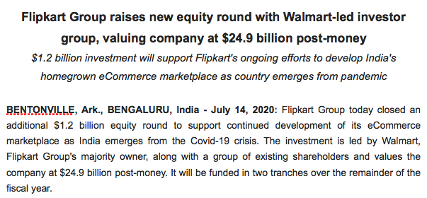 madhavchanchani's tweet photo. Flipkart to get $1.2 billion in two tranches led by Walmart at post-money valuation of $24.9 billion, which is a 13% increase from $22 billion it was acquired at in 2018

Existing shareholders - which includes China's Tencent and Tiger Global - also invested https://t.co/7d76i15b8I