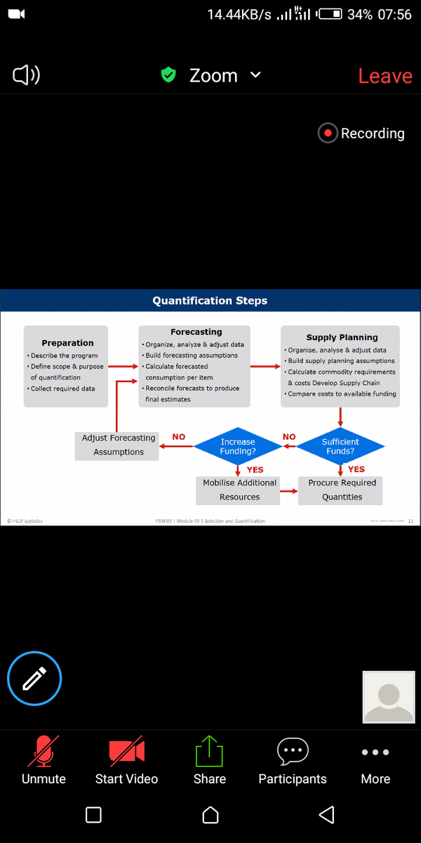 TeamChanger2's tweet photo. Day 3 of the training by HELP logistics. Today is about Selection and Quantification best practices and methods. You don't want to overlook the limited resources nor leave out some part of the target population for your program. A very insightful session with @pharmubk https://t.co/GYVGnHElJC