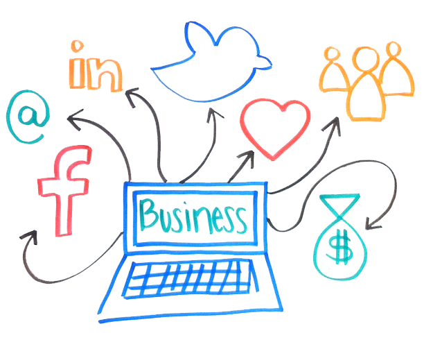 Wondering if social media really helps your business? Here are 4 reasons that might sway you to "Like" social media. sgdmarketingconsulting.com/post/4-reasons…
