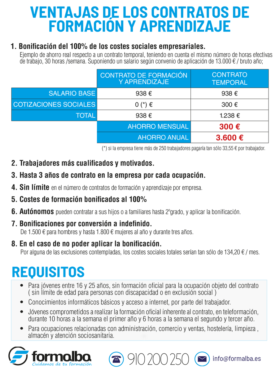 Formalba_sl's tweet photo. Ventajas de los "Contratos de Formación"
Ahorra hasta 3600 euros anuales por trabajador.
info@formalba.es

#formalba #contratosdeformacion #educacion https://t.co/dwNIlCy1nb
