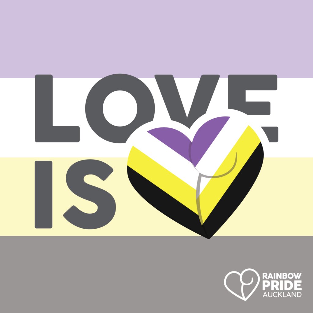 MaggieShiorghra's tweet photo. Happy International Non Binary Peoples Day

Love always 💜💜💜 https://t.co/zRoCVXGOeV