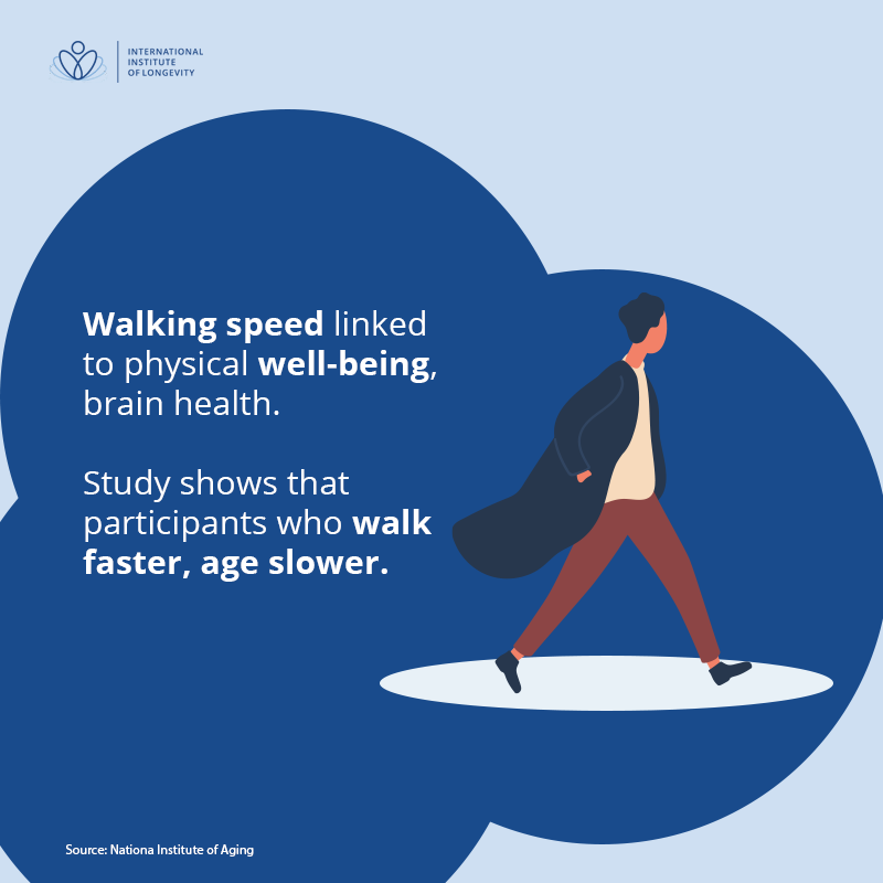 International Institute of Longevity tweet media