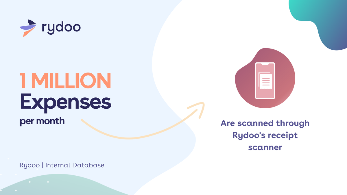 Can you imagine a pile of 1 million paper receipts? 😅

Some companies prefer to give more space to people, instead of paper. Right, <a href="/necbrasil/">NEC Brasil</a> ?

Wanna see how it works? 
👉 rydoo.com/resources/blog…