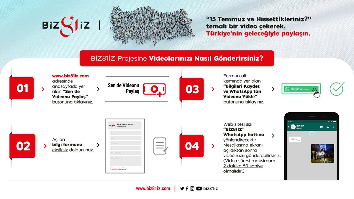 Biz81iz's tweet photo. #Biz81iz Projesi ile toplumsal hafızamız, sizin sesinizle Türkiye’nin yarınlarına taşınıyor.

Sen de 4 adımla videonu çekerek bizimle paylaş, 15 Temmuz Destanı’nın dijital hafızasında yerini al.

Videolarınızı nasıl gönderirsiniz?👇 https://t.co/Ur28EdU3Hd
