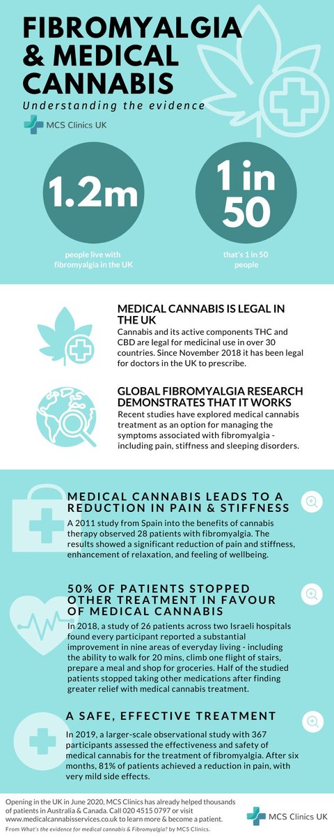 Do you live with #Fibromyalgia? We've investigated the evidence for medical cannabis treatment for this chronic condition. To learn more or speak to our experts about how we can support you with alternative relief from #ChronicPain, get in touch today: buff.ly/3gQEw4n
