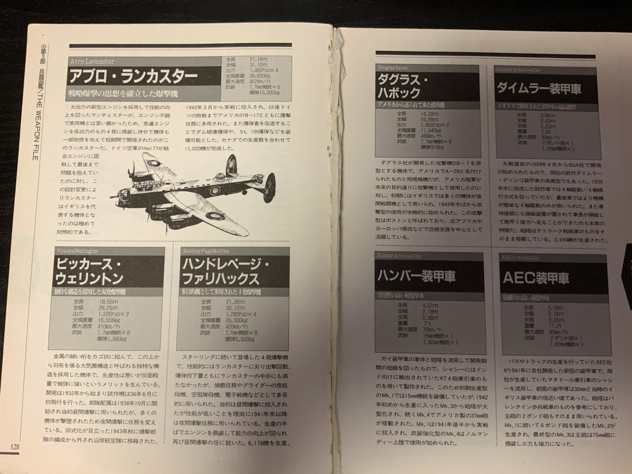 陽炎01型 アドバンスド大戦略 鋼鉄の旋風 コンプリートファイル 攻略本のくせに兵器解説にページの8割 史実1割 残りで攻略情報を載せてて非常に男らしい構成でよい 小さい枠でしっかり紹介をしているのも攻略本黄金時代をかんじる 採算とれたのか