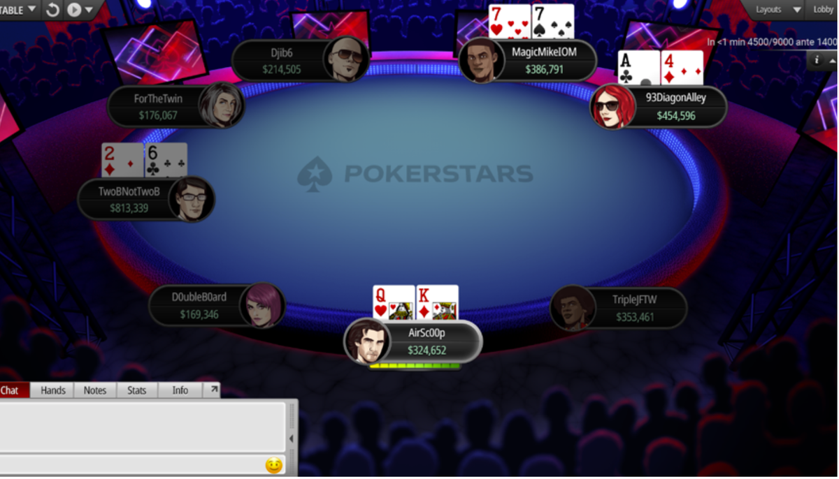 So on one hand, that's all good. Some value for players (check that Weekly Final Low - 27% miss! And it's a freezeout people!). Maybe PokerStars is expecting some overlay here. $50M series and only 100 events is a v high average - more than SCOOP/WCOOP.