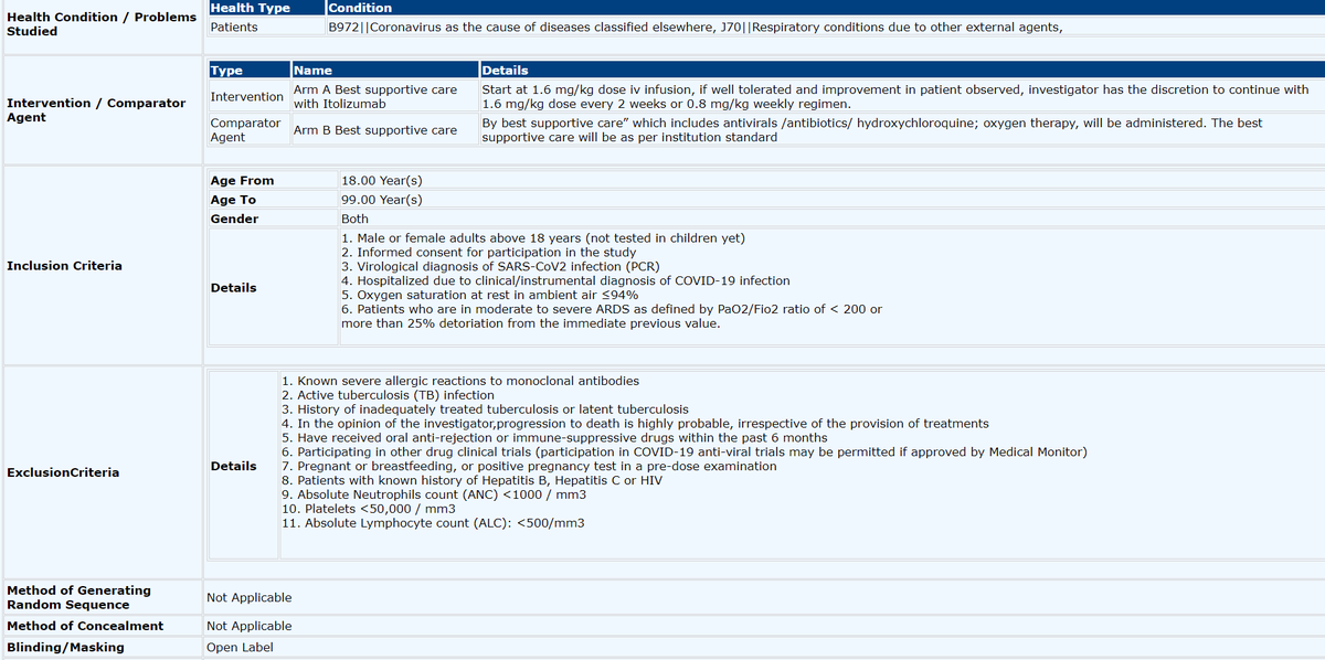 Brief summary of inclusion criteria & protocol as approved for RCT in CTRI/2020/05/024959 (ITOLI-C19-02-I-00, V3.0, 09/04/2020). # of patients under trial of Dr. Suresh Kumar unknown to me, but recruitment process was BIASED & not random (IMHO), see  https://twitter.com/das_seed/status/1282982673485627392