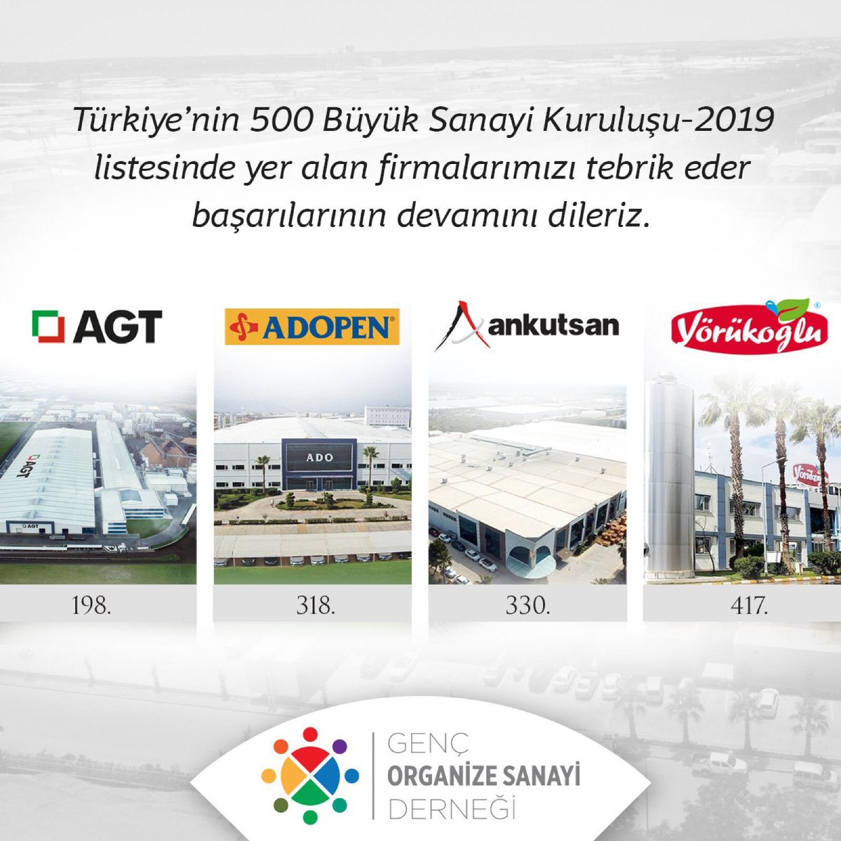 GOSD_Antalya's tweet photo. Dün açıklanan listede yer alan 4 büyük bölge firmamızı tebrik ederiz. Özellikle 198. Sırada bulunan AGT temsilcimiz ve üyemiz Melih Söylemez’i bizzat tebrik ediyor ve başarılarının devam etmesini diliyoruz. #gencosd https://t.co/8qmmETfO08