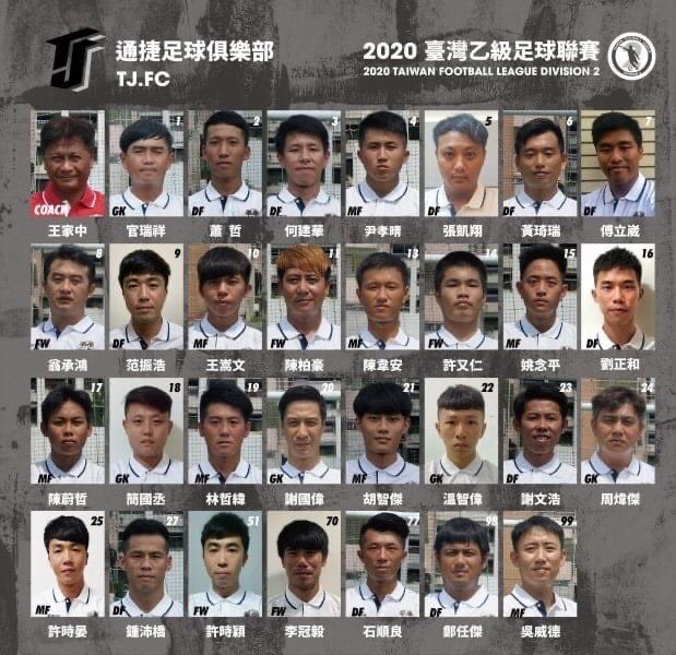 BANDE_TAIWAN's tweet photo. 🇹🇼⚽️
1️⃣ #CPCFC
2️⃣ #PlayOne
3️⃣ #SFI
4️⃣ #TJFC
#台湾サッカー
#台湾二部リーグ
#BANDE https://t.co/CCbw1LJcgy