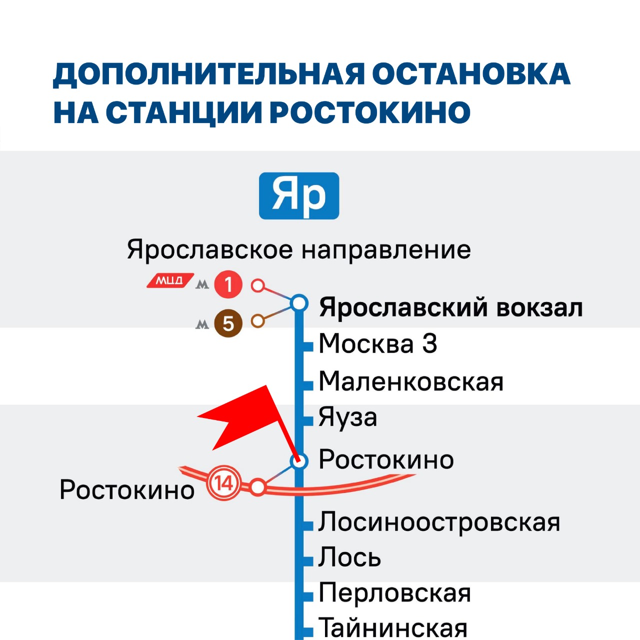 Расписанию электрички ярославского направления софрино