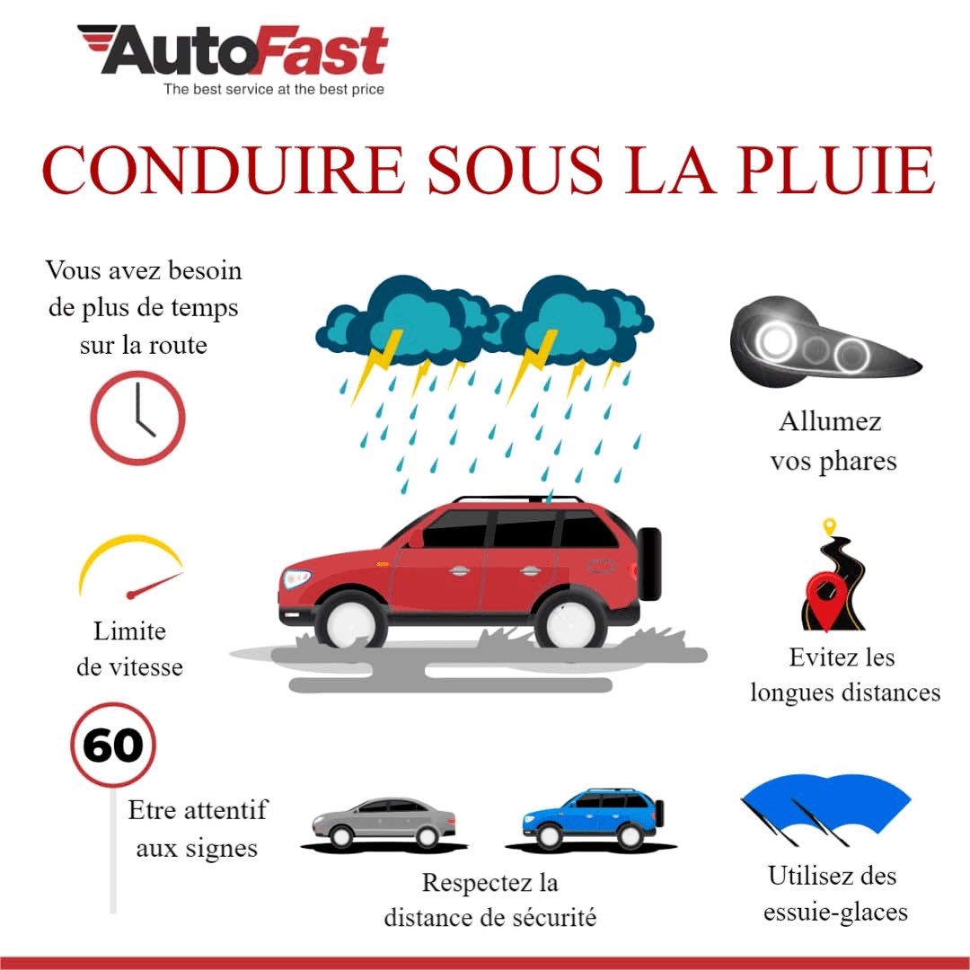 Comment conduire sous la pluie en toute sécurité ➤ AUTODOC BLOG