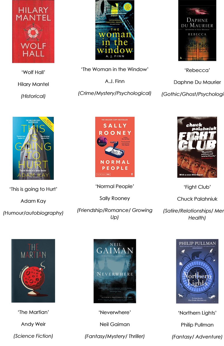 StMarksBATHEng's tweet photo. It's time for new Reading Challenges. The theme is adaptations to film and television. Here is the Staff and Parents Challenge. You can tweet us or email Miss Boys with your views. You have until Friday 16th July 2021 to complete... https://t.co/Xrgp1ded0h