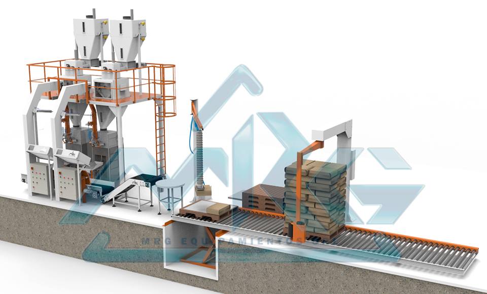 MRG_equip_Srl's tweet photo. #LineaDeEmbose + Sistema de #Paletizado semiautomático
➔ Para bolsas de 25 y 50kg
➔ #Polvos y #granos en general
➔ Con manipulador de bolsas
➔ #tijerahidráulica
➔ #camaderodillos motorizada
➔ #Envolvedora de pallets
➔ Palcos de trabajo
https://t.co/LWKVCTf95p
#MRG ⚙️🌾 https://t.co/nlrvq6QLbD