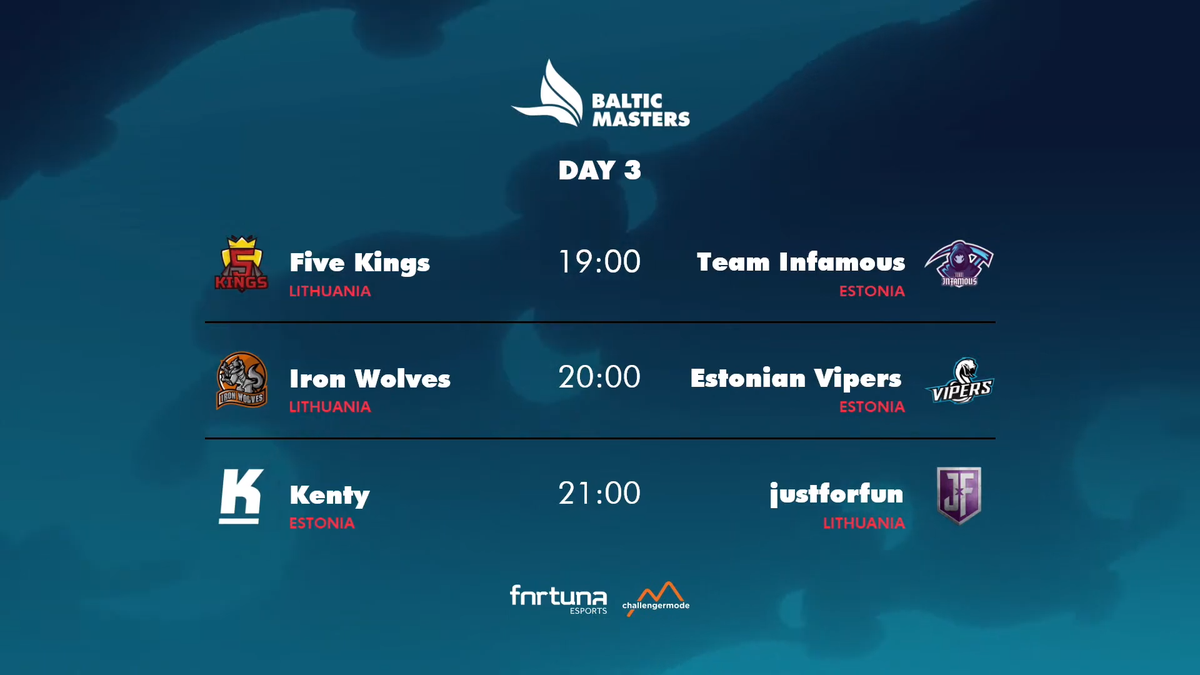 After a lot of preparation we're back for yet another game! Tonight we face a strong opponent in <a href="/Fun_X_Just/">Just X Fun</a> and we'll have to prove ourselves as we climb up the standings! There might be a little surprise in the mid lane 😏

See you @ 21:00 EEST / 20:00 CET! #BalticMasters