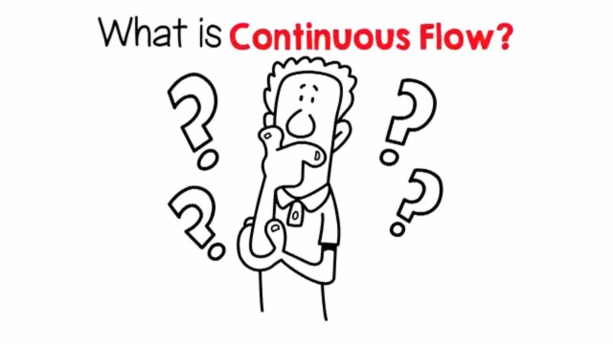 gbmp1's tweet image. Next Week's #Lean Learning Opportunities by Virtual GBMP. #TWI. #ContinuousFlow. #Kanban. #ProblemSolving for Lean Teams. Join us. conta.cc/2C0iY6T