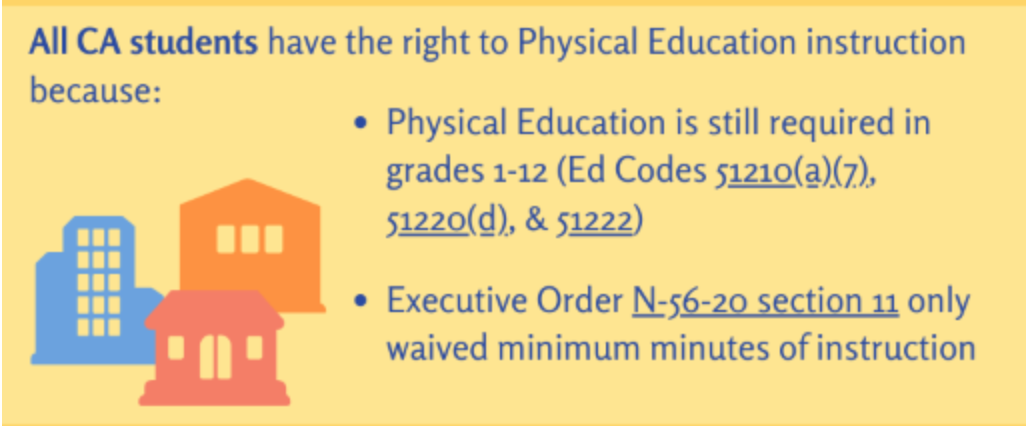 🔥 CA kids need PE now more than ever! Please support quality PE for ALL in every back-to-school scenario! 🙌
#CAKidsDeservePE <a href="/CAHPERD/">CAHPERD</a> <a href="/SHAPE_America/">SHAPE_America</a> #SHAPEAdvocacy #physed <a href="/TonyThurmond/">Tony Thurmond</a>
<a href="/CADeptEd/">CA Department of Education</a>
<a href="/CSBA_Now/">CSBA</a>
<a href="/ACSA_info/">ACSA</a>
<a href="/WeAreCTA/">California Teachers Association</a>