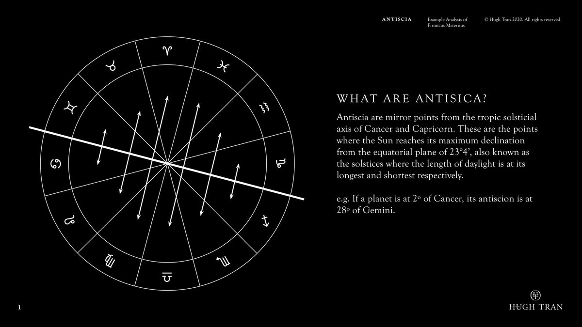 The antiscia is a mirrored point across the solsticial axis of Cancer & Capricorn. Planets here can be connected b/c one planet would on the ascending half of the ecliptic, while the other would be on the descending half. They are equidistant from the ♋︎-♑︎ axis.