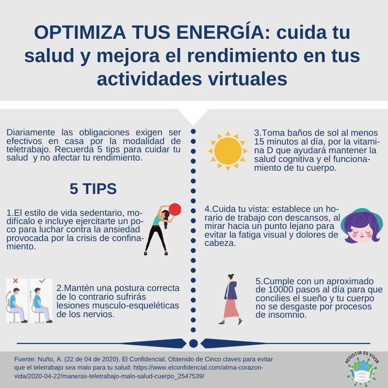 InDi_UPS's tweet photo. Por el confinamiento, el trabajo desde tu computador se ha duplicado o triplicado. A continuación te damos recomendaciones para que te mantengas saludable y obtengas un mejor rendimiento.
#ResistirEsVivir #UPSConectada
#NosCuidamosTodos
@upsalesiana @InDi_UPS @MinGobiernoEc https://t.co/yCZc18lfDA