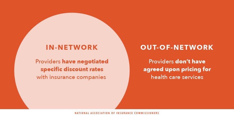 naic's tweet photo. Understand the difference between #InNetwork and #OutofNetwork providers to reduce your chances of getting stuck with a balance bill. Learn more: https://t.co/Cgl2Rtw7cF #NAICHealth https://t.co/WizwhBWRfh