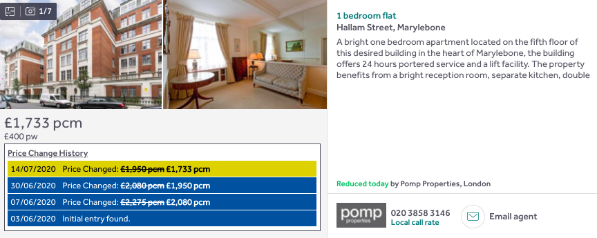 Marylebone 1-bed down 24% to £1,733  https://www.rightmove.co.uk/property-to-rent/property-93083522.html