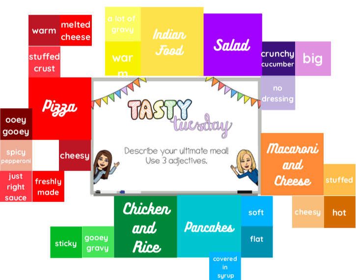 It's TASTY TUESDAY, and we asked our campers to describe their ultimate meal, using adjectives. Pizza was the class favoruite, but we also heard about a lot of other favourites. <a href="/ms_tpenny/">Taylor Kendrick (Penny)</a> <a href="/SMayville/">Susan Mayville</a> <a href="/gecdsbpro/">GECDSB PR</a> #GECDSBSLP2020