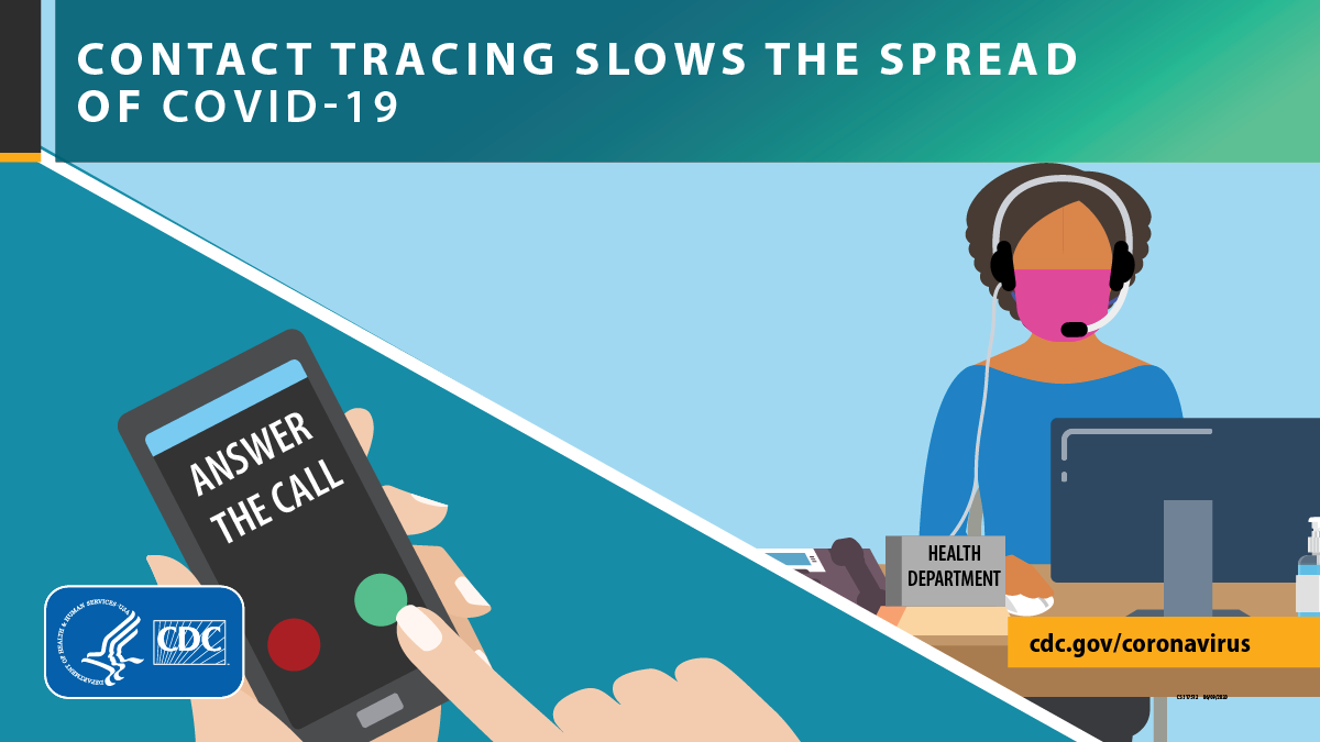 Contact tracing is essential to slowing the spread of #COVID19. If you have COVID-19, public health workers won’t reveal your identity to your close contacts, even if they ask. Help #SlowTheSpread of COVID-19: bit.ly/2B2ZzSa.