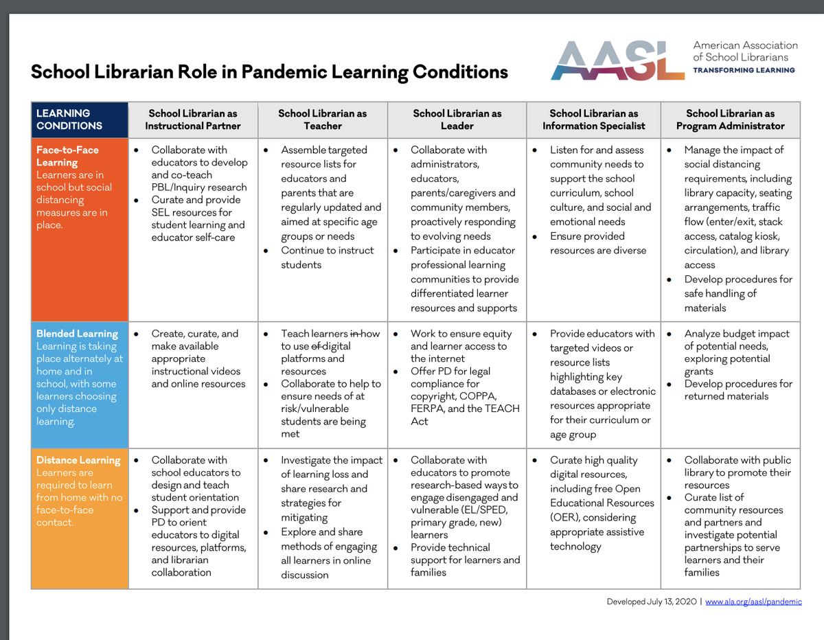 Joyce Valenza tweet media