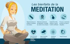 3) Les techniques de méditation : la méditation dynamique, le YogaDes techniques de plus en plus vogue et qui permettent de se détacher du stress et de l'anxiété que peut engendrer une situation.