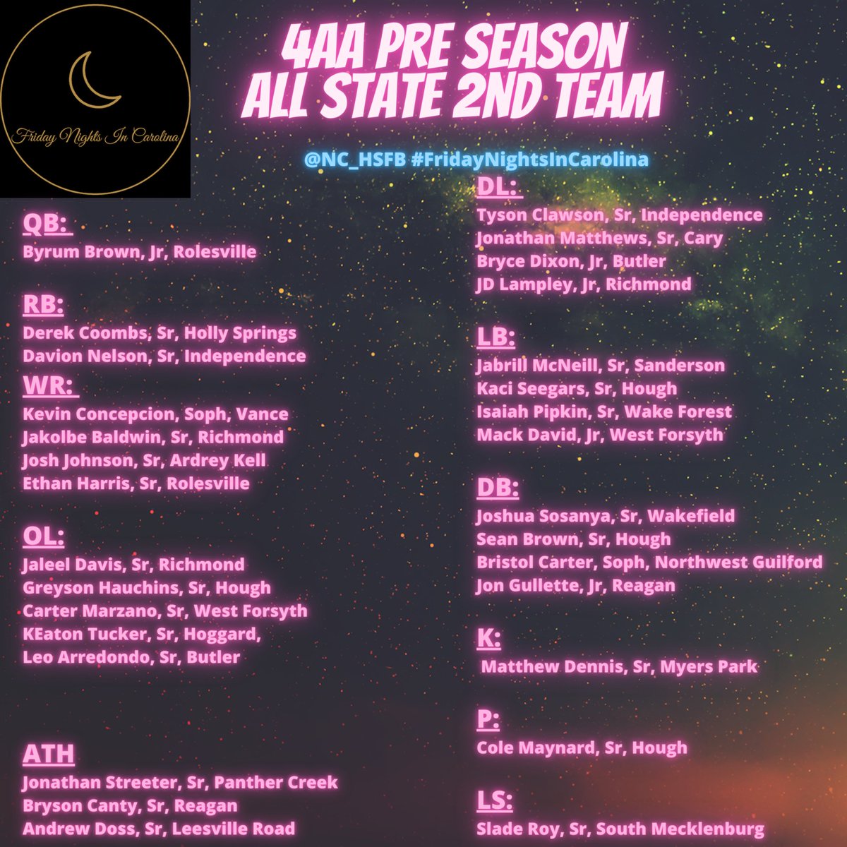 🚨4️⃣AA Pre Season All State🚨

#FridayNightsInCarolina