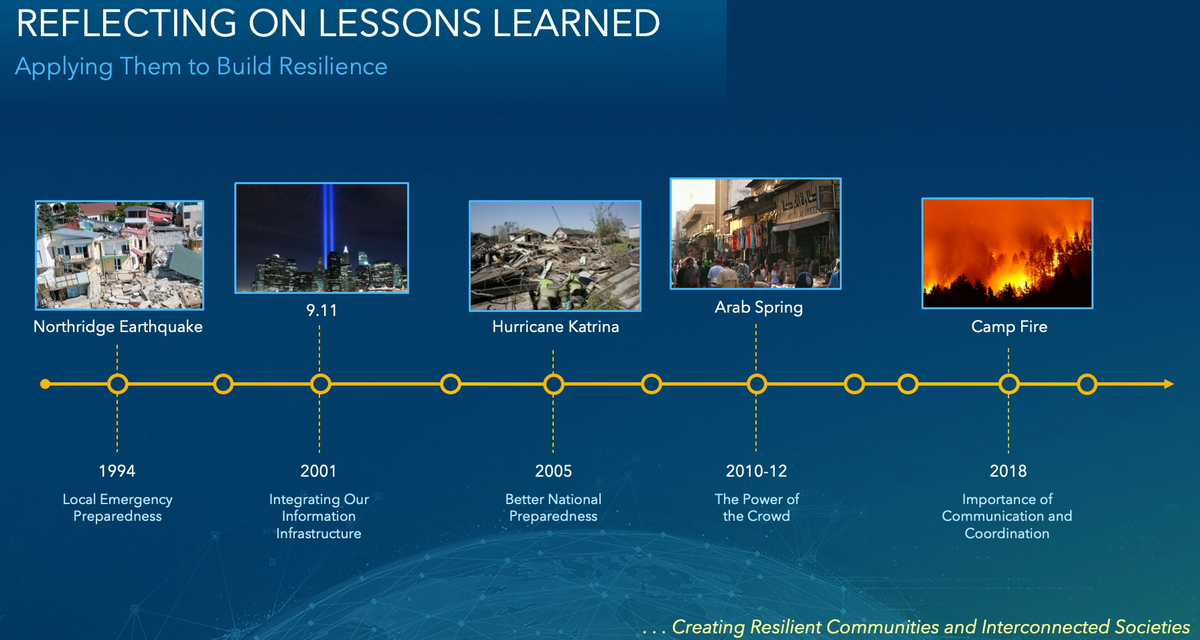 jaytheodore's tweet photo. Technology and GIS advance, to collaborate and communicate, even as we face new challenges like #Covid_19. @EsteGeraghty 
Credit to the #GIS community, to help us all understand and address crisis of all kinds. #ESRIUC https://t.co/G19SatWdJu