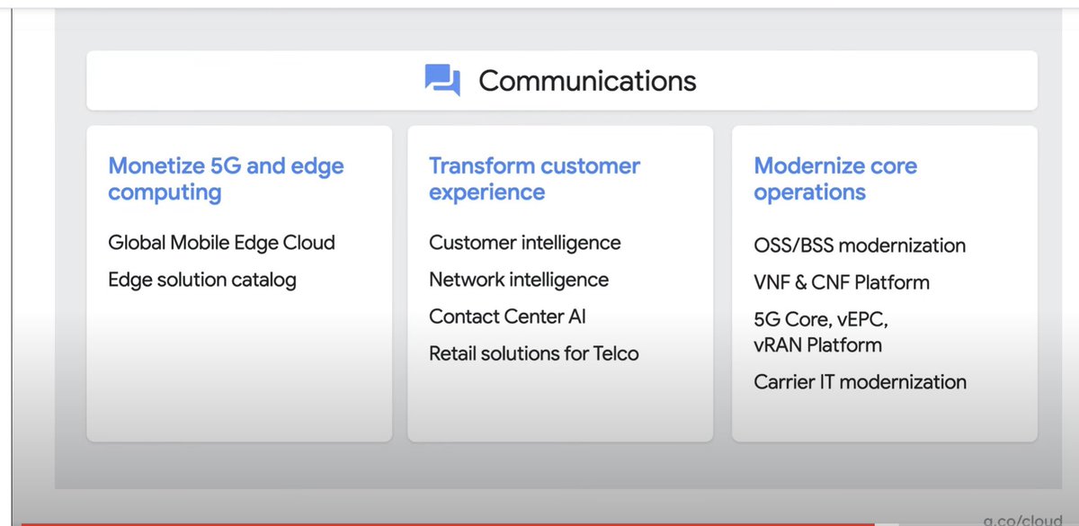 Perhaps the prize vertical of them all is telco & Google’s recent win with Verizon is a prime example. Google’s Contact Centre AI is arguably one of its star performers during the pandemic as many firms were forced to transform & automate operations in this area  #GoogleCloudNext
