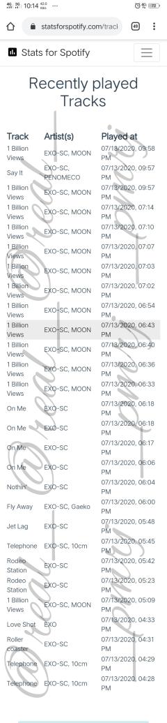 JULY 13-14 STATS FOR SPOTIFYdahil yung ibang na listen ko is di ko po na screenshot isa isa, pero may mga manual po akong screenshots above