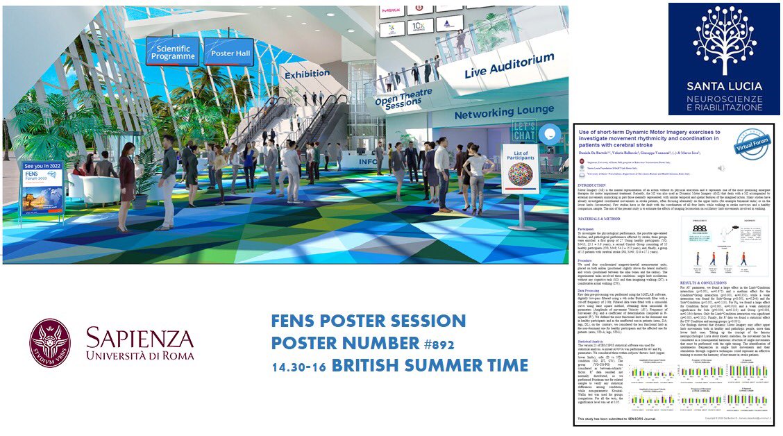 DanielaDeBarto2's tweet photo. If you are working or interested in #neurorehabilitation of people with #stroke, join my poster #892 at #FENS2020poster on the short-term use of dynamic #motorimagery exercises to investigate #movement #rhythmicity and #coodination in healthy and patients with cerebral stroke. https://t.co/iPinBVeA4e