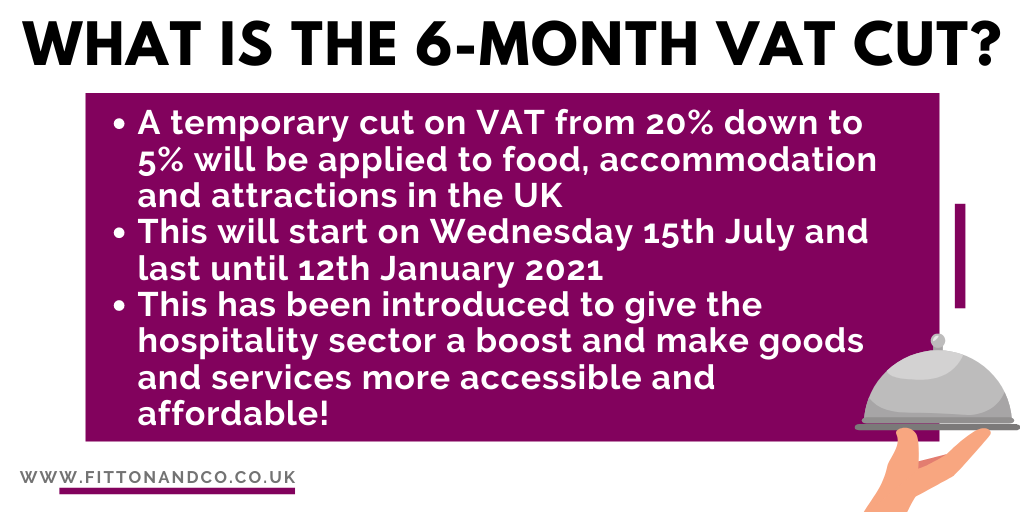 FittonandCo's tweet photo. Have you heard about the new six-month vat cuts to boost the hospitality sector? 👀

On #tiptuesday, we thought we'd bring you a quick guide to what it's all about! ⬇️

#vatcut #Hospitalitysector 
#temporaryvatcuts #WestYorkshire 
#FittonAndCo https://t.co/rM6U57QijQ