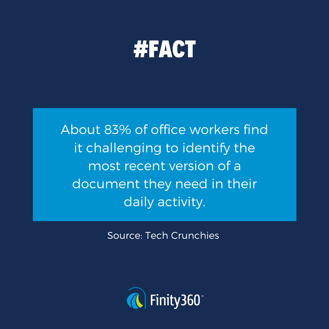 finity360 tweet picture