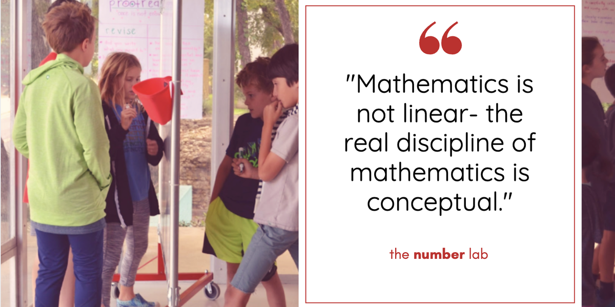 thenumberlab's tweet photo. Gearing up for our session tomorrow, we can't wait! What did you notice yesterday that surprised you? What are you now wondering? #NumberLabInstitute #virtmini2020 #idrivemyownlearning #mathchat #mathematics #iteachmath https://t.co/LHiMLYwqkP