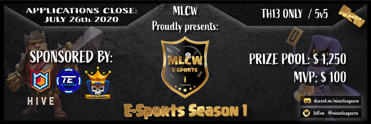 MinerLeagueCW's tweet photo. An update to Season 1 of MLCW E-Sports sponsored by HIVE and Top End Base Building and now sponsored by Clash Champs! The prize pool for this Season 1 has increased to $1,250 for the winning clan and $100 to the Grand Finals MVP! Apps are open now and close July 26th 11:59pm EDT. https://t.co/68OjpD9dhj